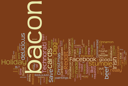 Our Bacon Wordle!