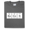 d4a0_periodic_bacon