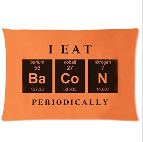 Unique Chemical Element Design I Eat Bacon Periodically Periodic